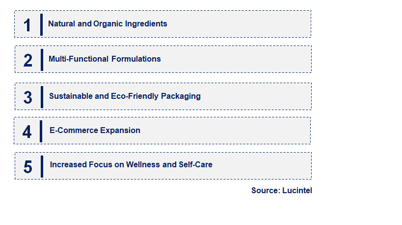 Emerging Trends in the Foot Cream & Lotion Market